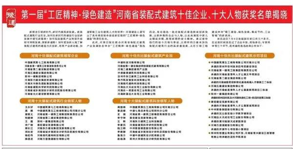 华体会官方网页版荣获河南十佳装配式建筑领军企业